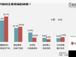 王者荣耀助手揭秘，深度挖掘PA助手隐藏实用秘籍