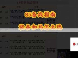 生煎三国志装备攻略，玩转装备系统 掌控资源管理策略