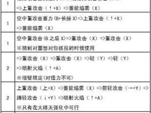 凯旋之门蜂型射手技能属性深度剖析