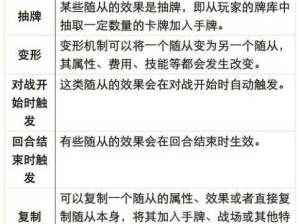 炉石传说模型价值与随从身材数据实战解析策略