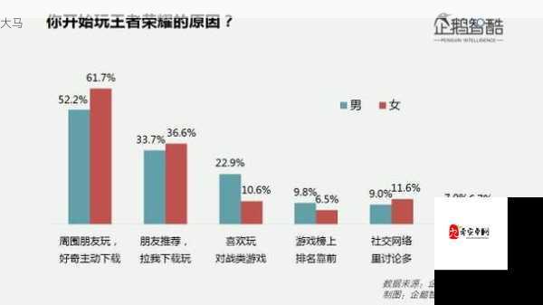 王者荣耀助手深度挖掘，约PA助手那些不为人知的实用秘籍