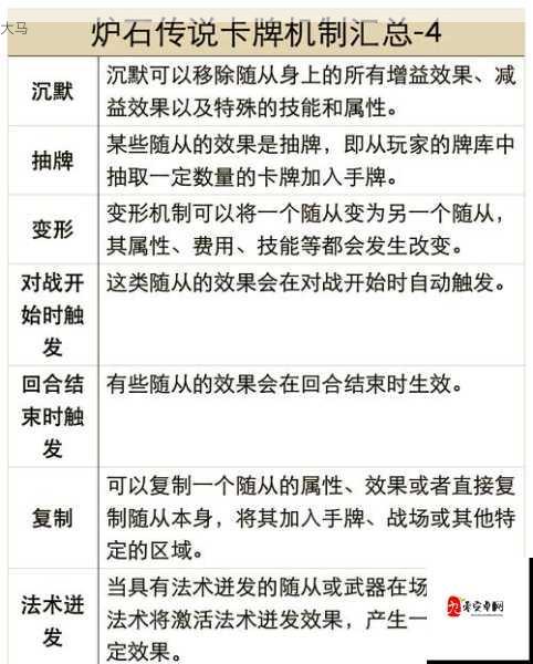 炉石传说中的模型价值与随从身材数据，深入解析与实战策略